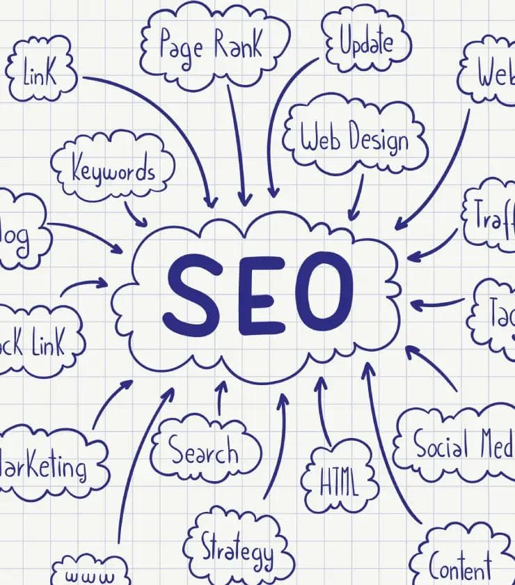 SEO graphics